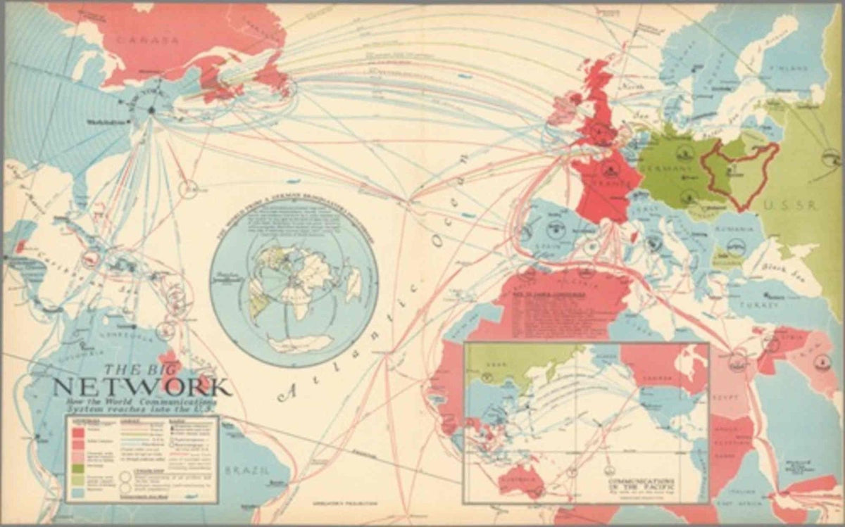 World Communications Map Vintage Retro Advert Poster