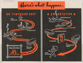 Wwii Deployment Flow American World War II Advert Poster
