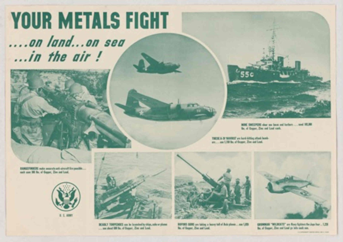Wwii Military Equipment American World War II Advert Poster