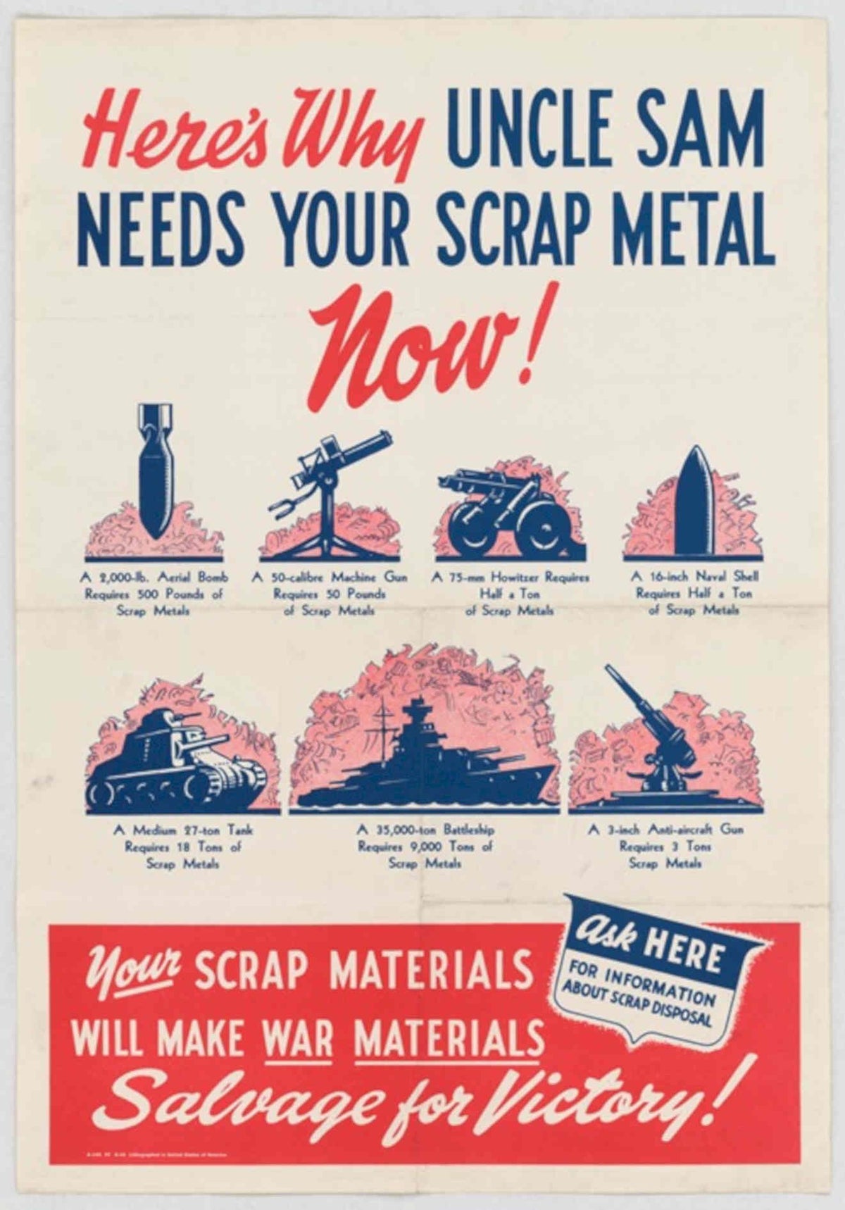 Wwii Scrap Metal American World War II Advert Poster