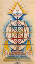 Xul Solar pan tree back 1952 Art A4 Photo Print