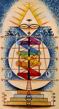 Xul Solar pan tree front 1952 Art A4 Photo Print