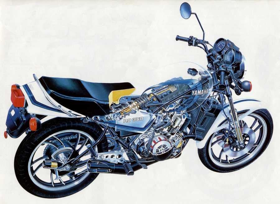 Yamaha RD350 cutaway A4 Photo Print