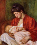 Young Mother 1898 Private Collection A4 Photo Print