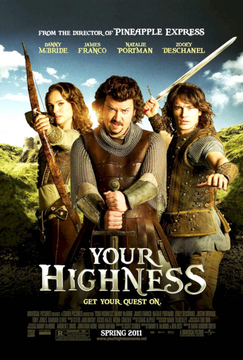 Yourhighness Vintage Retro Advert Poster A4 Photo Print