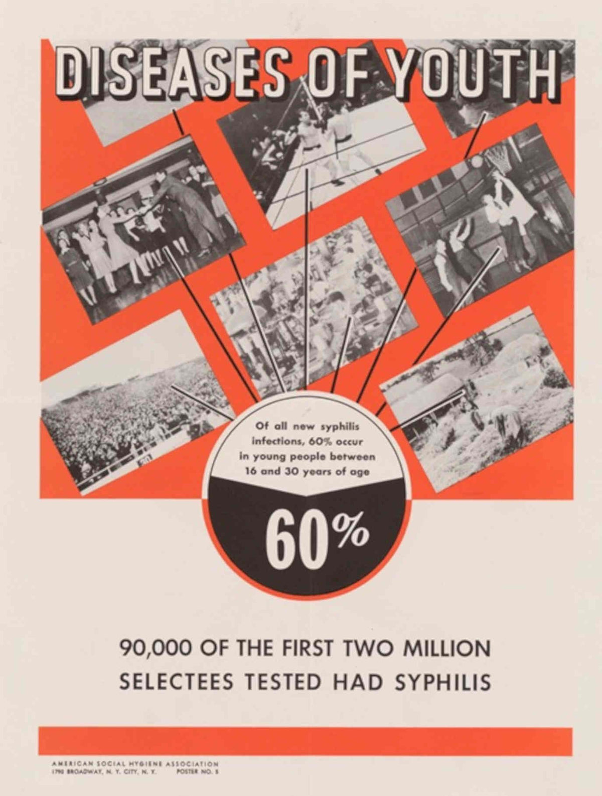 Youth Syphilis Poster American World War II Advert Poster