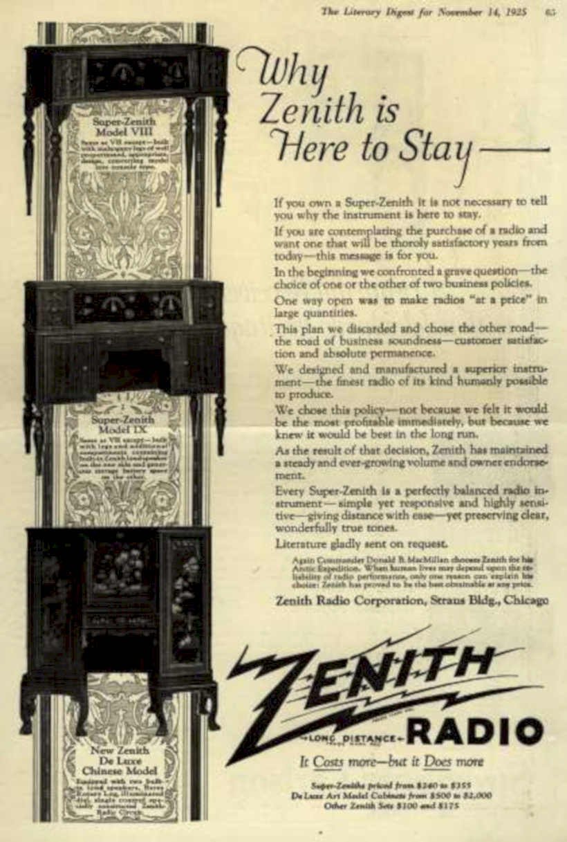 Zenith Radios 1925 Vintage Retro Advert Ads A4 Photo Print