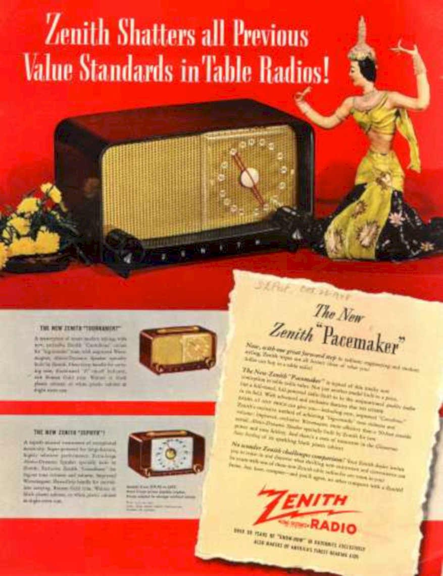 Zenith Table Radios Vintage Retro Advert Ads A4 Photo Print