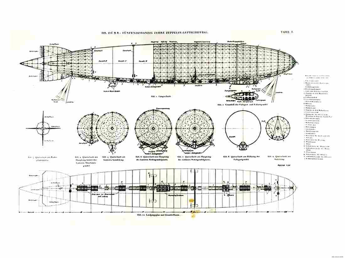 Zeppelin Airship 592 A4 Photo Print