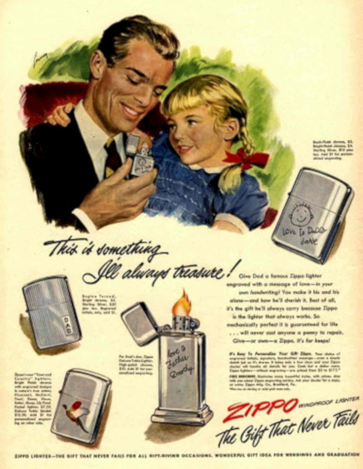 Zippo Lighters Gift 1950s Vintage Retro Advert Poster