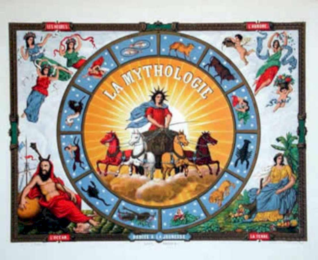 Zodiac Mythology Chart Vintage Retro Advert Poster A4 Photo Print