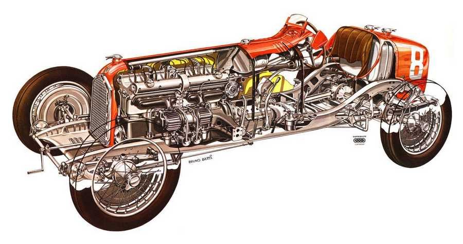 alfa romeo p3 1 cutaway A4 Photo Print