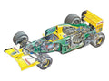 benetton b192 1992 cutaway A4 Photo Print
