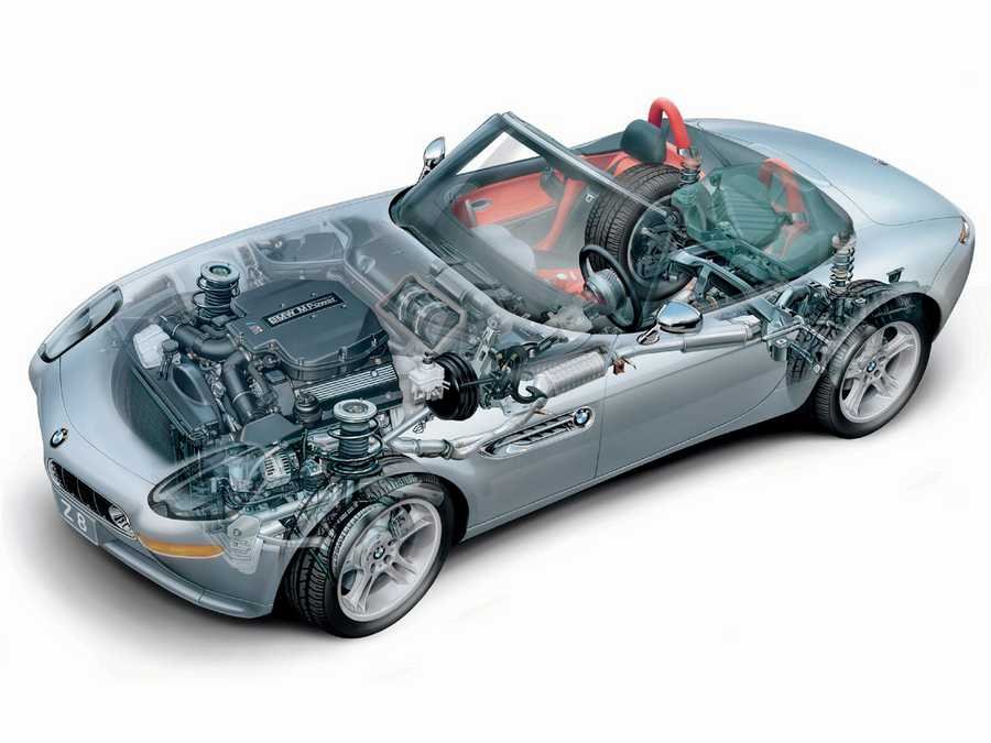 bmw z8 cutaway A4 Photo Print