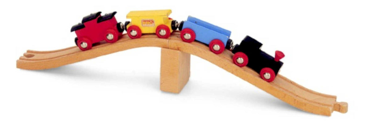 brio train set1980s 1990s A4 Photo Print