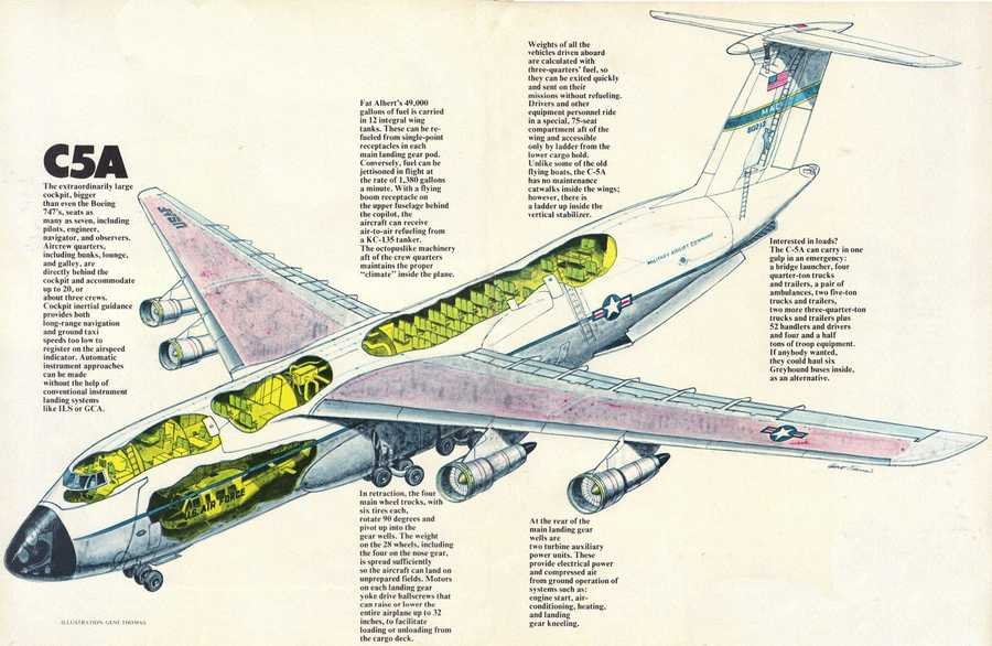 c5a cutaway A4 Photo Print