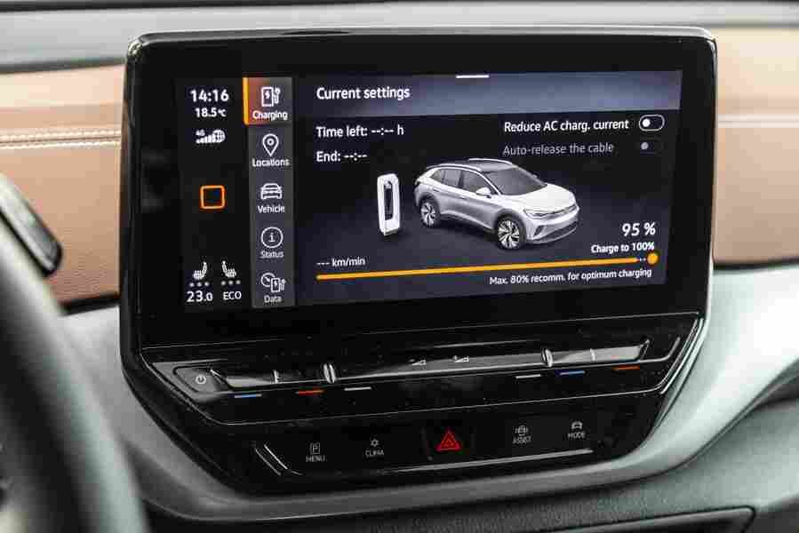 driven 2021 volkswagen id4 the first electric crossover from vw 71 Car A4 Photo Print