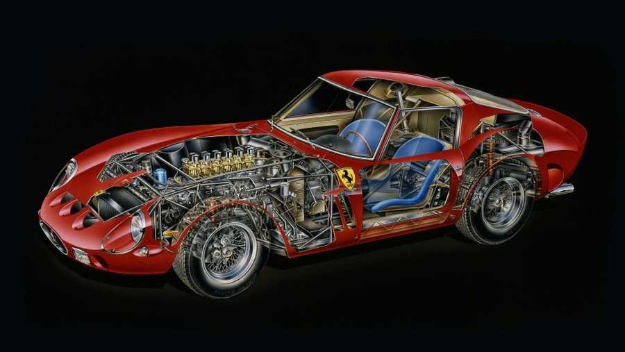 ferrari 250 gto cutaway A4 Photo Print