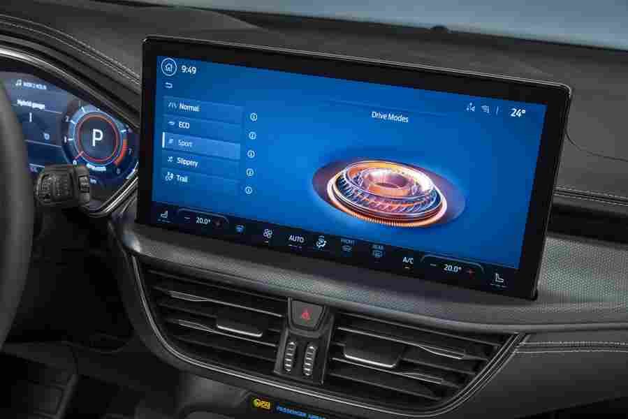 ford focus active wagon 2021 7181 13 Car A4 Photo Print