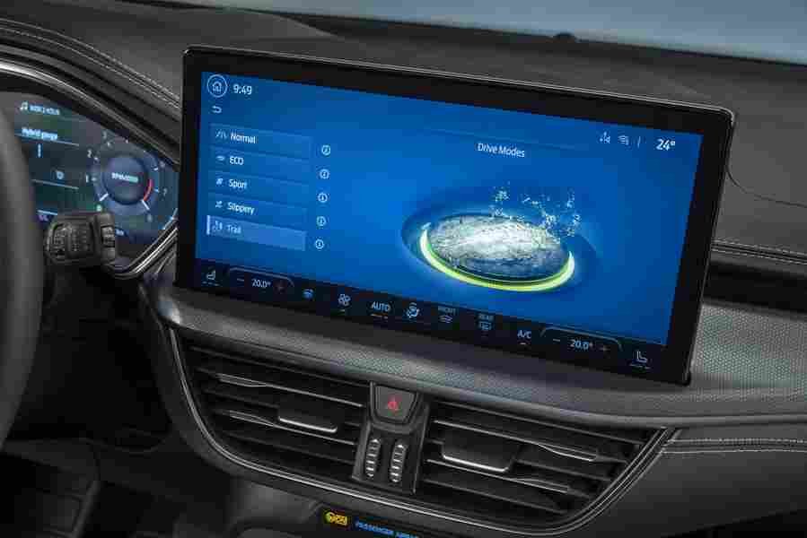 ford focus active wagon 2021 7181 15 Car A4 Photo Print