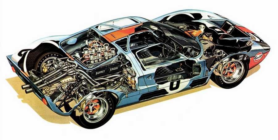 fordgt40 1 cutaway A4 Photo Print