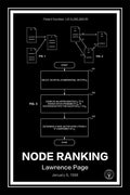 google page rank patent print black A4 Photo Print