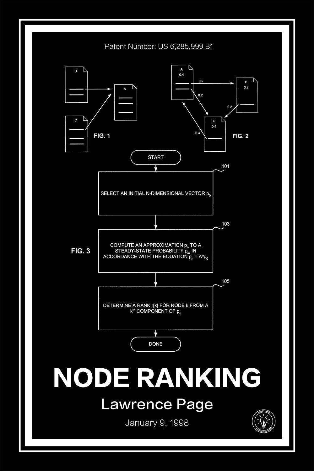 google page rank patent print black A4 Photo Print