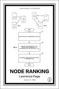 google page rank patent print white A4 Photo Print