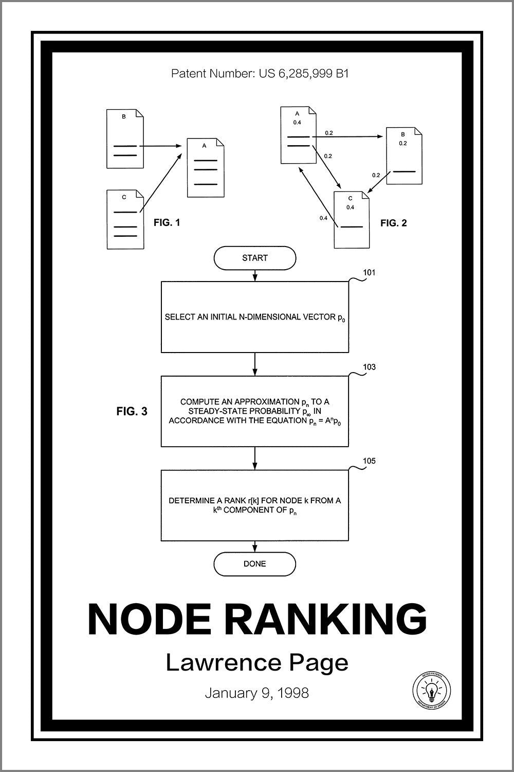 google page rank patent print white A4 Photo Print
