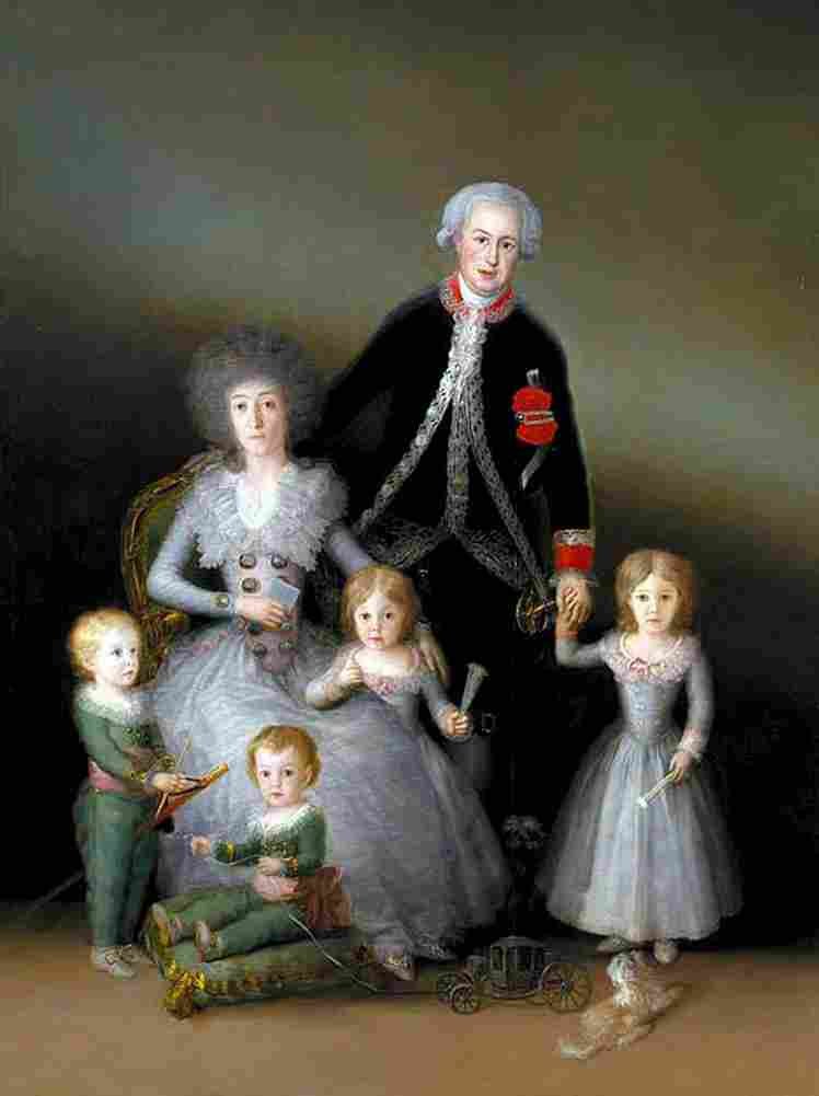 goya The Family of the Duke of Osuna Art A4 Photo Print