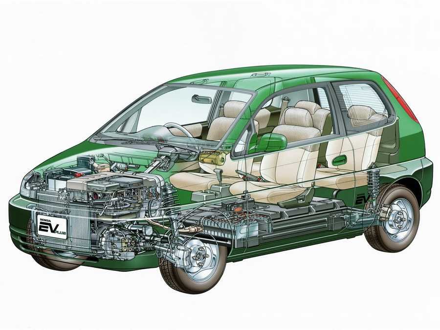 honda ev plus 1997 cutaway A4 Photo Print