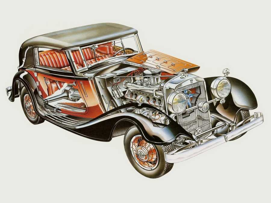 horch 670 cabriolet 1931 cutaway A4 Photo Print