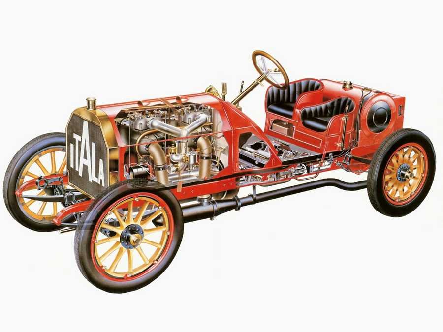 itala grand prix 2seater 1907 cutaway A4 Photo Print