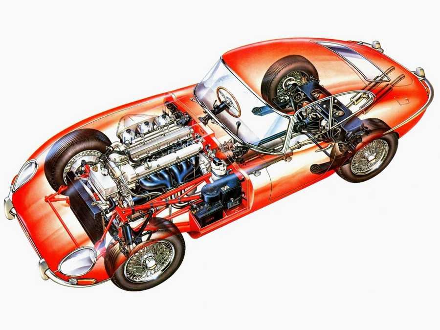 jaguar etype cutaway A4 Photo Print