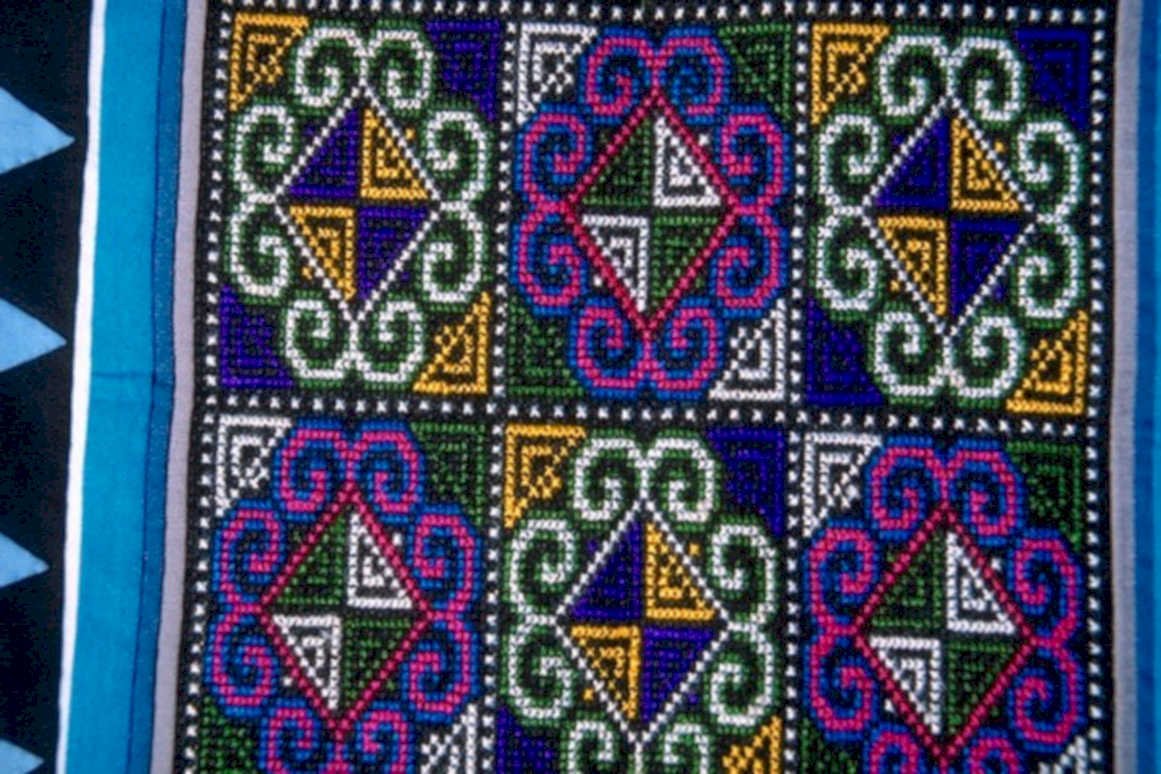 kashmir textile floral1980s 1990s A4 Photo Print