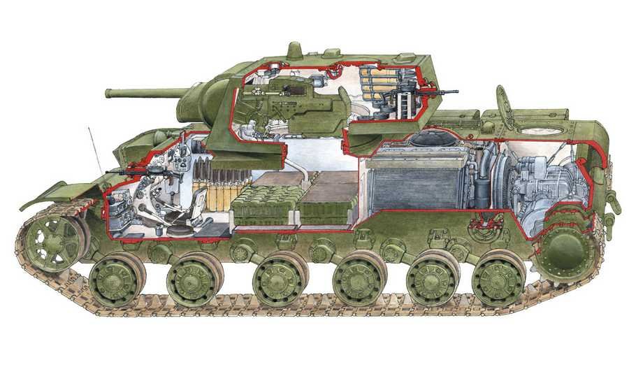 kv 1 tank cutaway A4 Photo Print