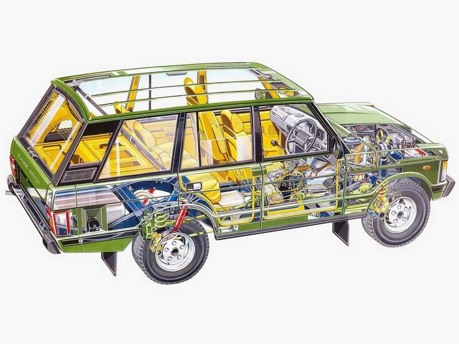 land rover range rover cutaway A4 Photo Print