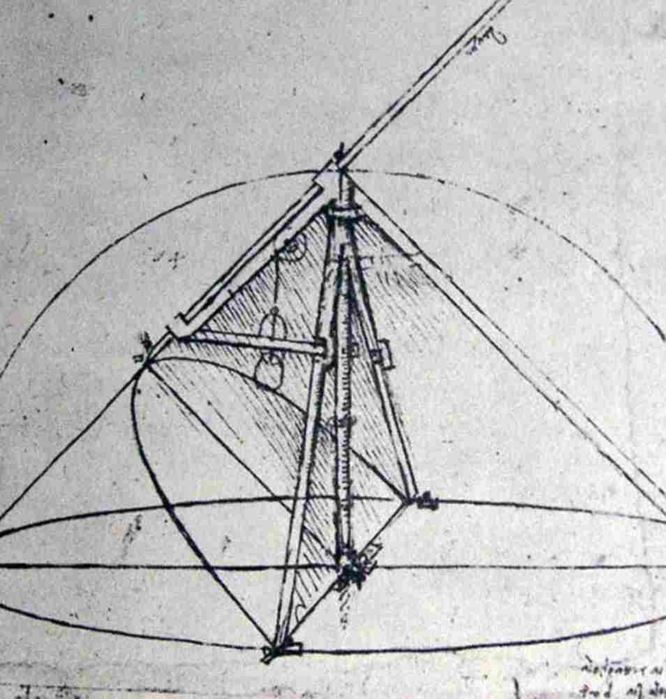 leonardo da vinci A Parabolic Compass Art A4 Photo Print
