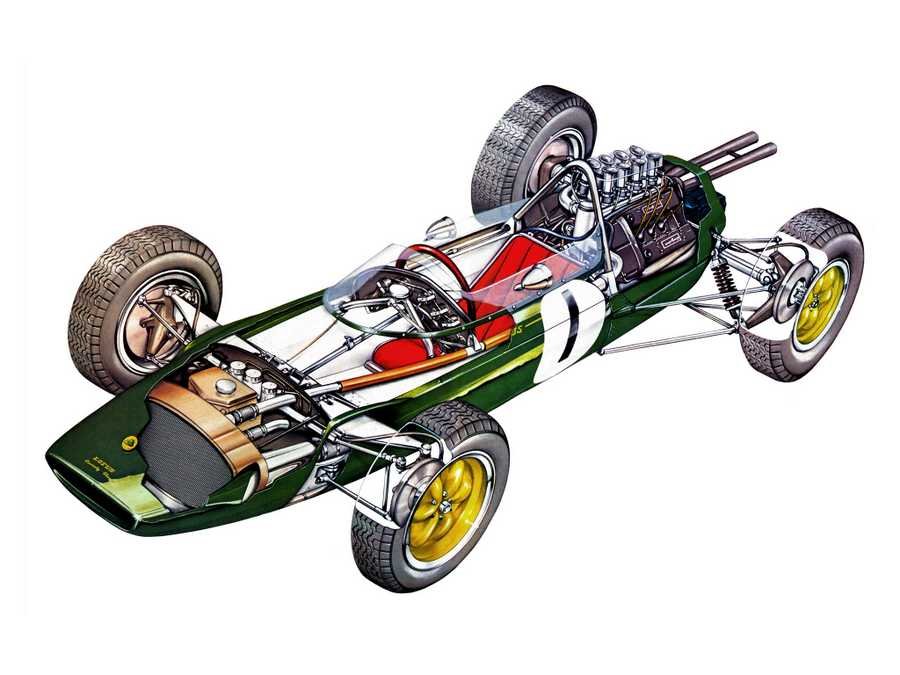 lotus 25 1962 cutaway A4 Photo Print
