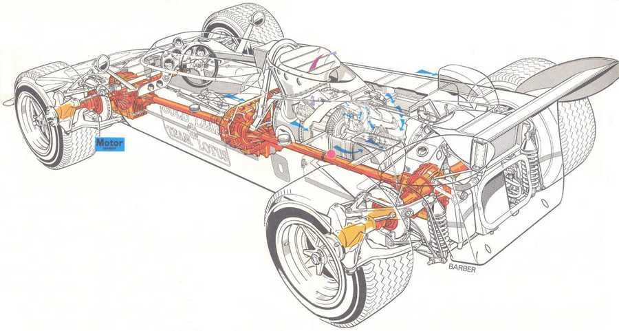 lotus 56b cutaway A4 Photo Print