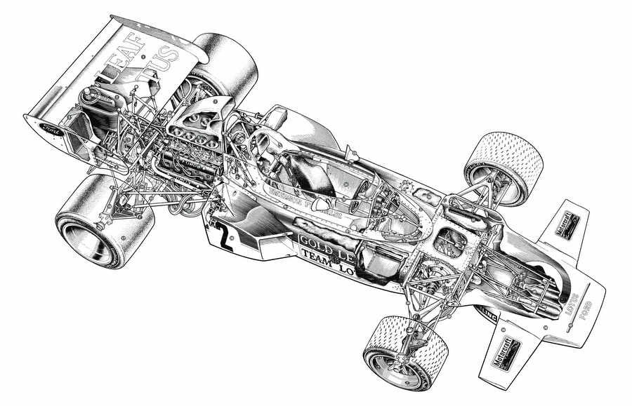 lotus 72 cutaway A4 Photo Print