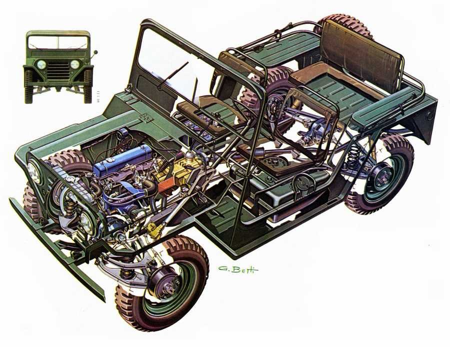 m151 cutaway A4 Photo Print