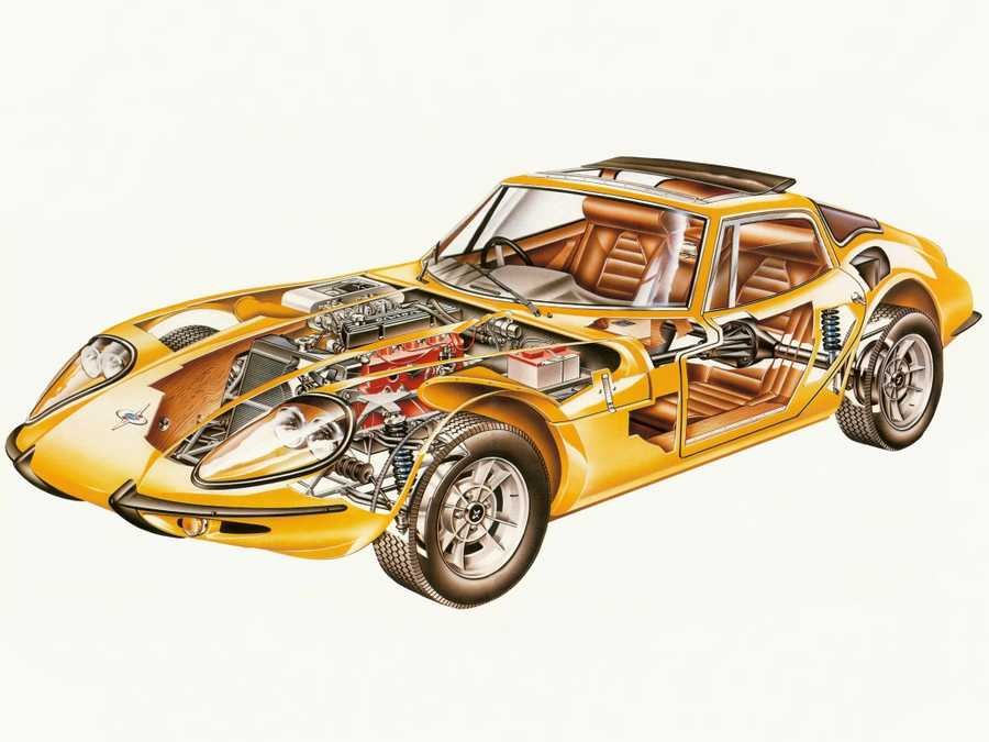 marcos gt 1960 cutaway A4 Photo Print