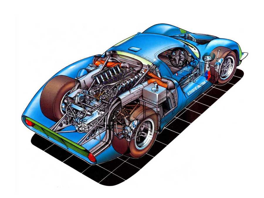 matra ms630 1967 cutaway A4 Photo Print
