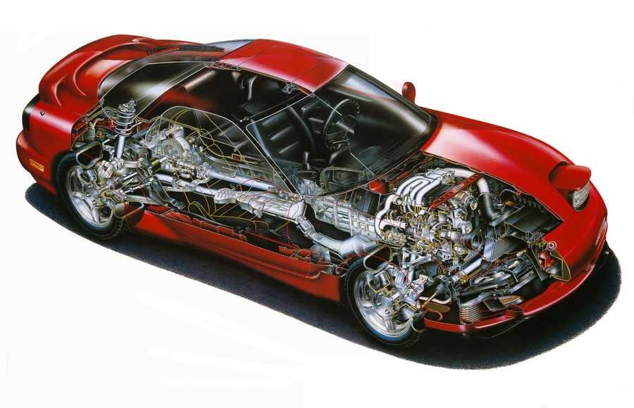mazda rx7 cutaway A4 Photo Print