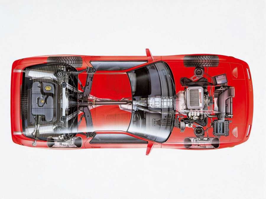 mazda savanna rx7 1989 cutaway A4 Photo Print