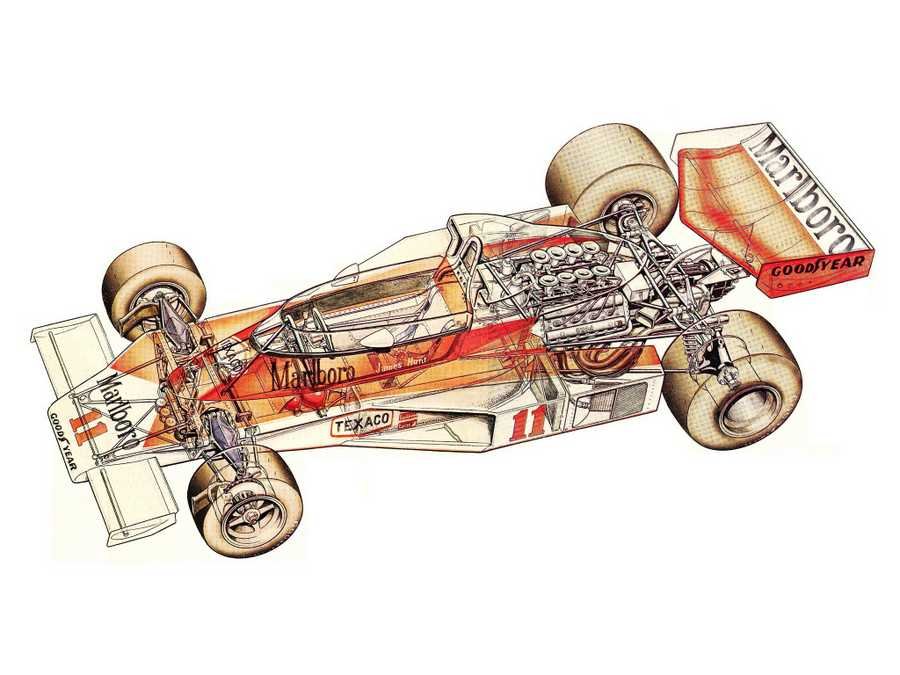 mclaren m23b 1976 cutaway A4 Photo Print