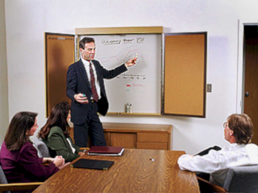 meeting strategy revenue1980s 1990s A4 Photo Print