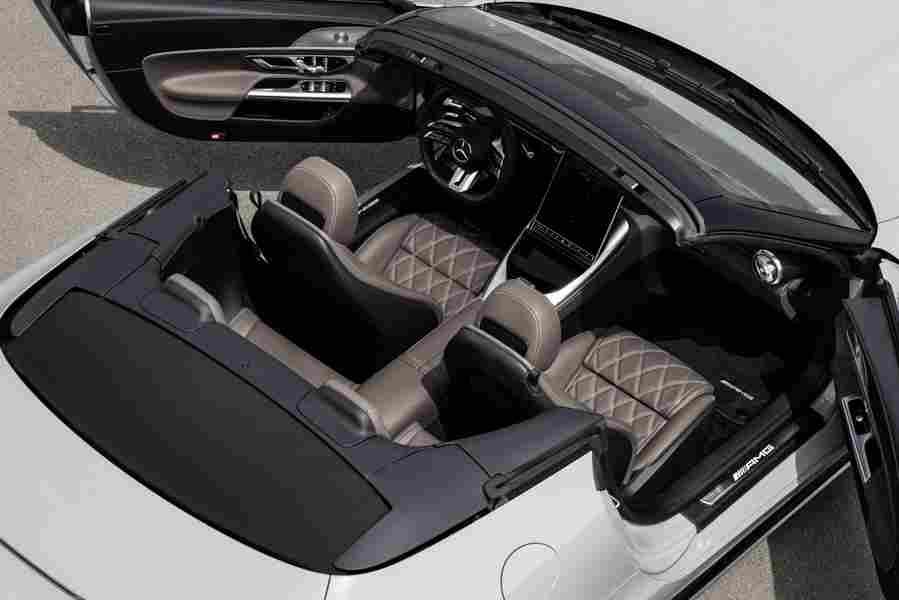 mercedes amg sl class 2021 7188 7 Car A4 Photo Print