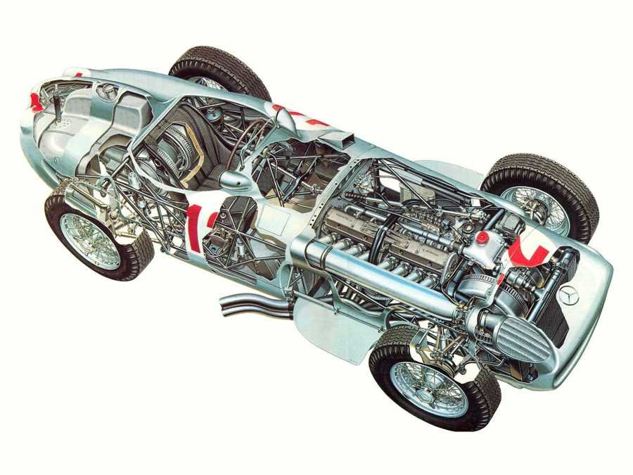 mercedes benz 300 slr 1954 cutaway A4 Photo Print